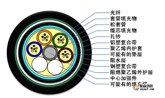 1648633505713432.png image.png