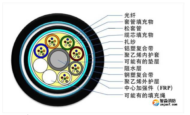 1648633529198567.png image.png