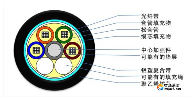 1648633762306454.png image.png