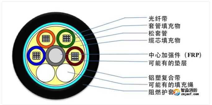 1648633825718386.png image.png