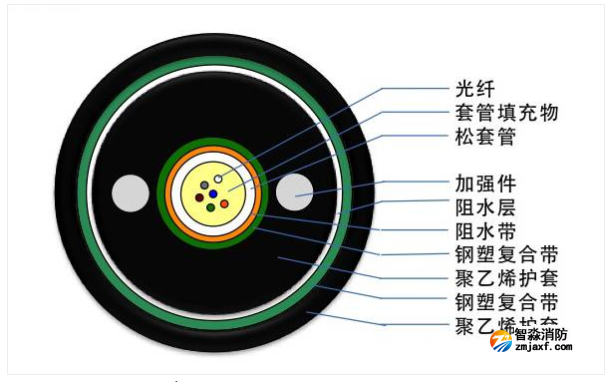 1648633943200476.png image.png