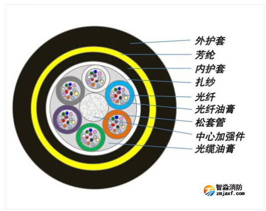 1648633973843626.png image.png