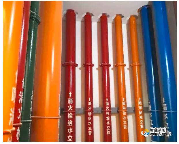 消防水系統(tǒng) 消防水系統(tǒng)