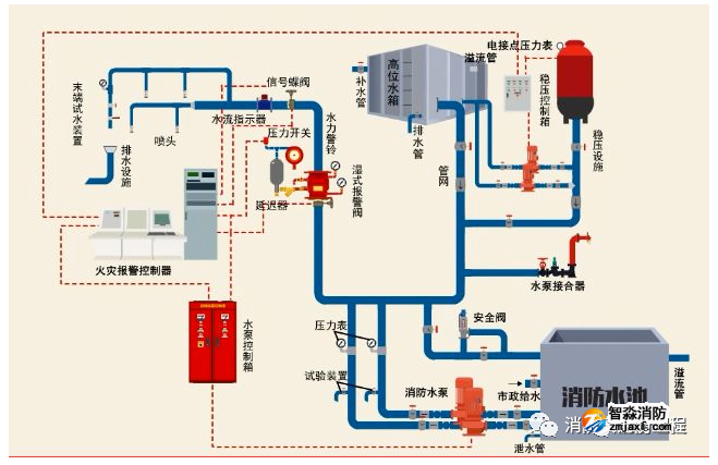 1680068754557906.png image.png