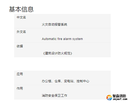 火災(zāi)自動報警系統(tǒng)怎么安裝才能過消防驗收